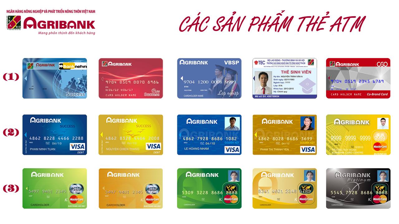 Mở thẻ tín dụng agribank